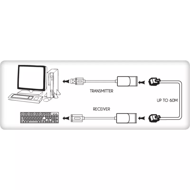 Techly IUSB-EXTENDTY2 káblový adaptér RJ-45 USB 2.0 Type-A čierny
