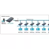 Techly dodatočný prijímač pre zosilňovač / rozbočovač HDMI Over IP IDATA EXTIP-373R