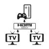 Video prepínač HDMI Techly 108606