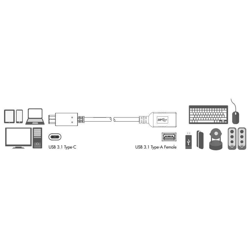 USB kábel LogiLink USB C - USB A 0,15m CU0098 čierny