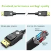 DisplayPort kábel Techly ICOC-DSP-A21-020 2 m čierny