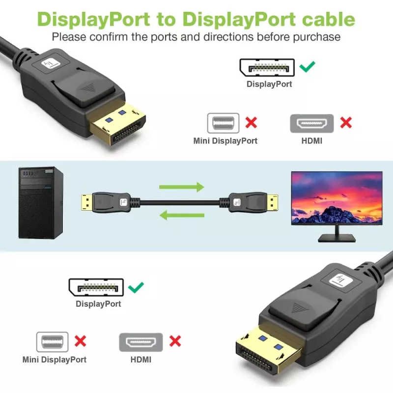 DisplayPort kábel Techly ICOC-DSP-A21-020 2 m čierny