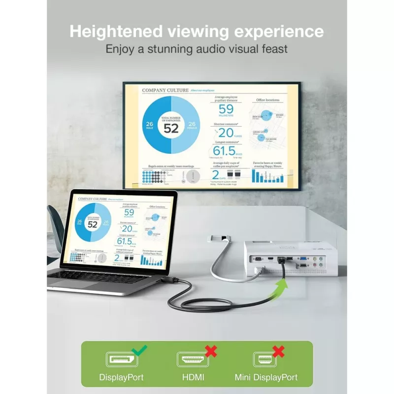 DisplayPort kábel Techly ICOC-DSP-A21-020 2 m čierny