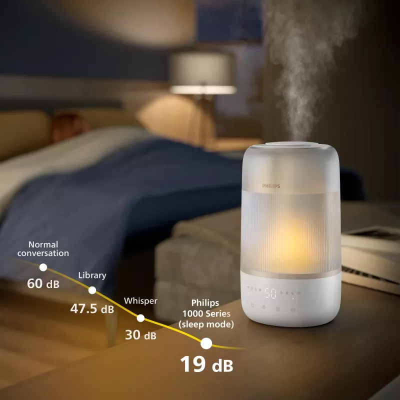 Philips 1000 series HU1510/04 zvlhčovač vzduchu ultrazvukový 3 L biely 19 W