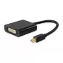 Mini DisplayPort na DVI-D Dual Link adaptér Equip 133433