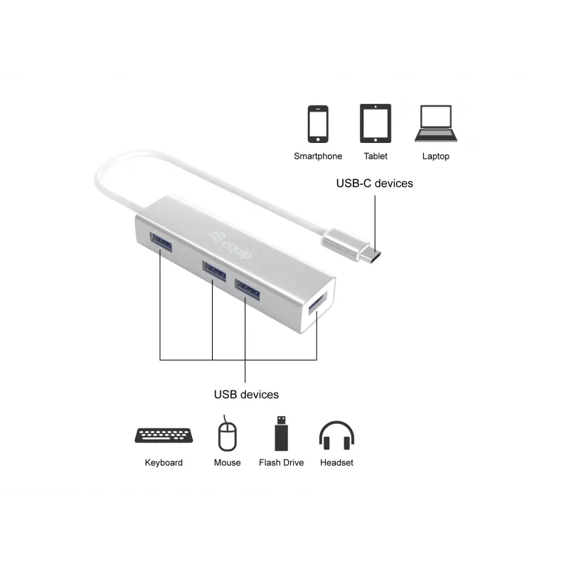 Equip 128958 rozbočovač USB-C na 4 porty USB 3.0, USB 3.2 Gen 1, USB Type-A, 5 Gb/s