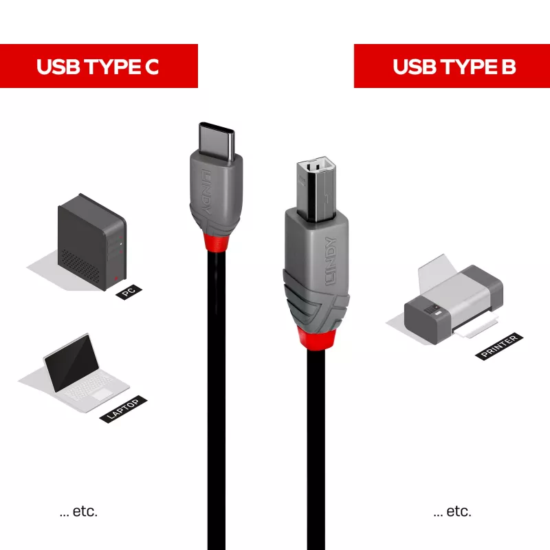 Lindy 36943 kábel USB 2.0 Type-C na Type-B, Anthra Line, 3 m, 480 Mbit/s, čierny