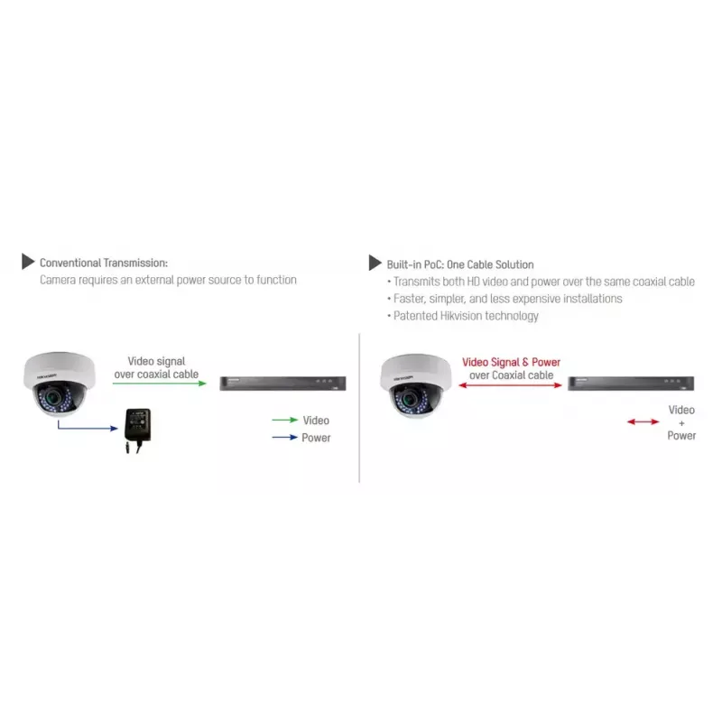 CCTV bezpečnostná kamera Hikvision DS-2CE79H8T-AIT3ZF Dome 2560 x 1944 pixelov