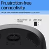Myš HP 255 Dual Wireless myš RF Wireless + Bluetooth