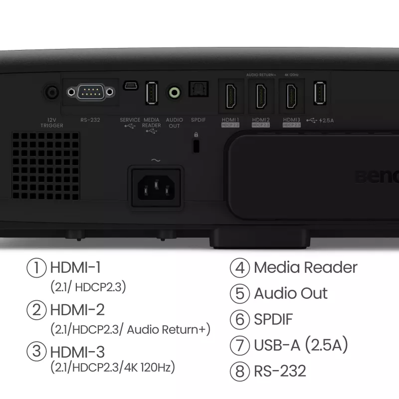 BenQ W4100i štandardný projektor 3200 ANSI Lumen DLP UHD 4K (3840x2160) 3D čierny