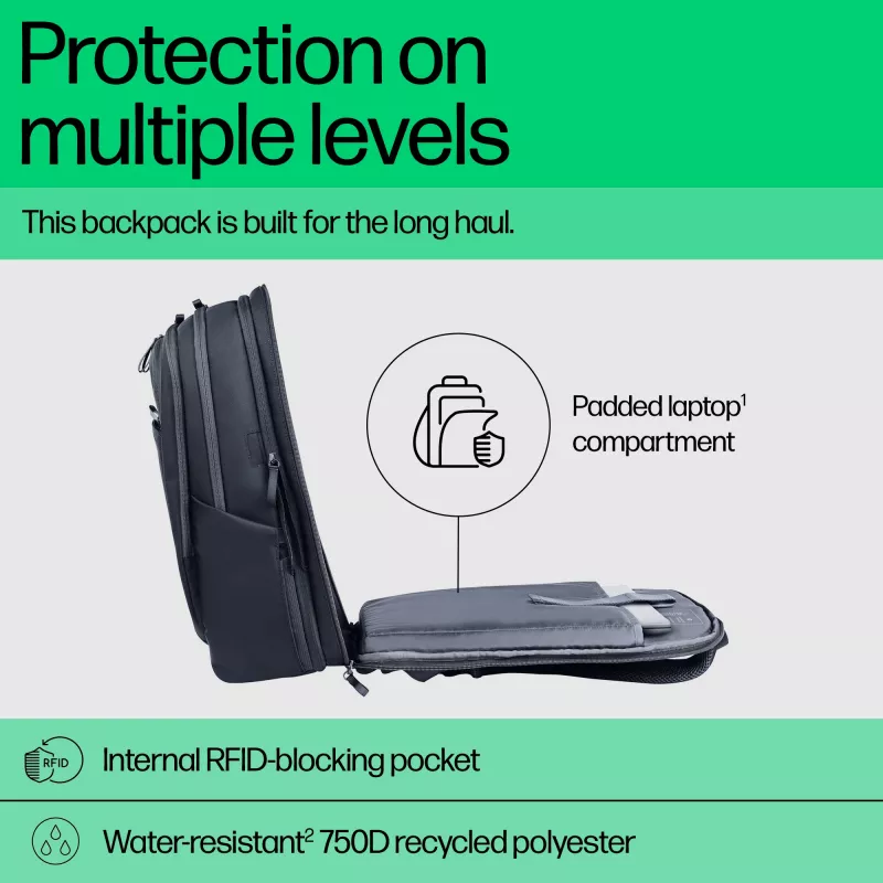 HP Travel Plus batoh na notebook 30 l, 17,3 palca (43,9 cm), rozšíriteľný na 35 l, vrecko s blokovaním RFID, 1,08 kg, grafitovo modrý