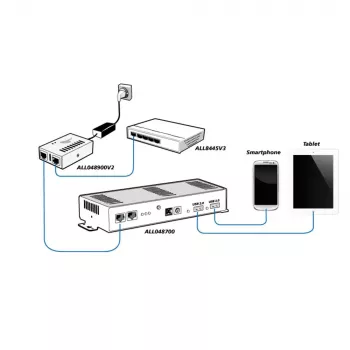 PoE adaptér ALLNET ALL048900V2
