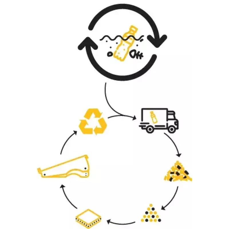 Držiak dokumentov BakkerElkhuizen Q-doc 100 Circular