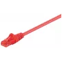 Microconnect B-UTP602R sieťový kábel červený 2 m Cat6 U/UTP (UTP)