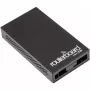 Kryt Mikrotik CA433U