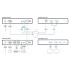 ATEN USB DisplayPort Dual View HDBaseT™ 2.0 KVM extender (4K@100m pre samostatné zobrazenie)