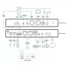 ATEN 1-Local/Remote Share Access Single Port 4K DisplayPort KVM over IP prepínač