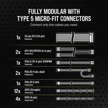 Napájací zdroj Corsair RM750x SHIFT 750 W