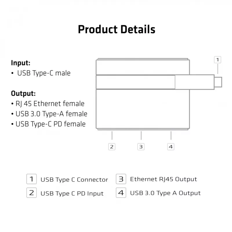 CLUB3D USB Type-C na Ethernet + USB 3.0 + USB Type-C nabíjací mini dock