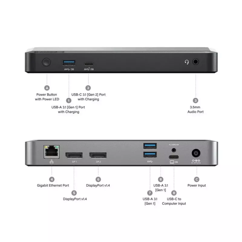 Dokovacia stanica ALOGIC DX2 Dual 4K Display