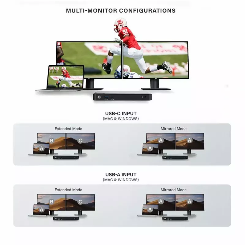 Dokovacia stanica ALOGIC DX2 Dual 4K Display