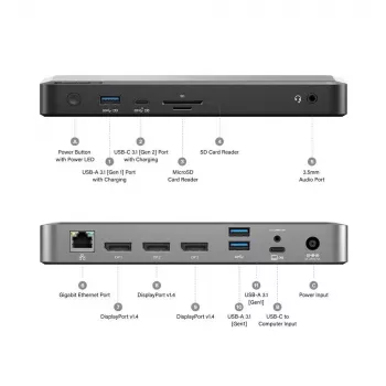 Dokovacia stanica ALOGIC MX3 USB-C TripleDisplay 100W Power Delivery
