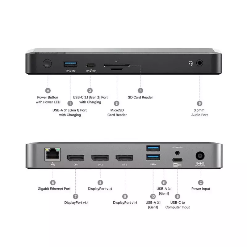 Dokovacia stanica ALOGIC MX3 USB-C TripleDisplay 100W Power Delivery