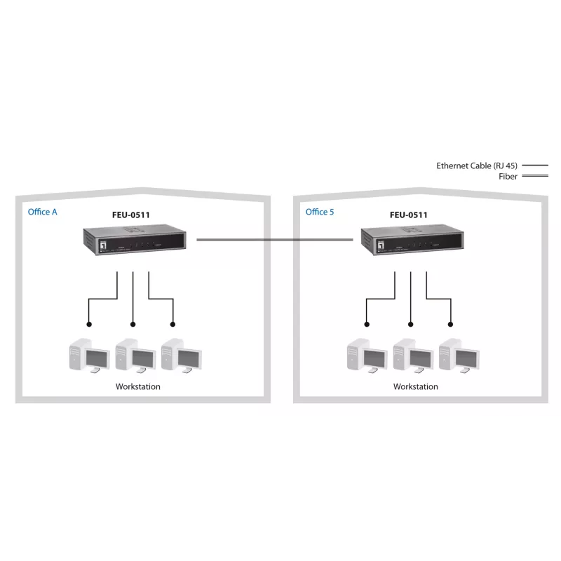 LevelOne 5-portový Fast Ethernet switch, 1 x SC multimode optika