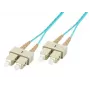 Microconnect FIB222002 InfiniBand/optický kábel 2 m SC modrý