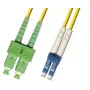 Microconnect FIB8410005 InfiniBand/sklenené vlákno kábel 0,5 m SC LC žltý