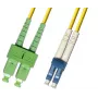 Microconnect FIB841002 InfiniBand/sklenené vlákno kábel 2 m SC LC žltý