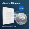 Philips originálny náhradný filter FY1410/30 NanoProtect HEPA filter
