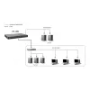 Managed switch LevelOne KILBY 28-portový L3 Lite