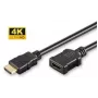 Microconnect HDMI 2.0 predlžovací kábel 1,5 m konektor samec na konektor samica 18 Gbit/s