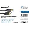 Microconnect Premium Optic HDMI kábel 15 m