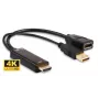 Microconnect HDMDPP1 video kábel adaptér 0,15 m HDMI Type-A (štandard) DisplayPort čierny