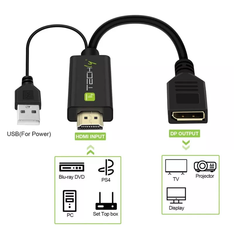Techly ICOC-HDMI-DP12A adaptér z HDMI na DisplayPort s napájaním cez USB, 4K 30 Hz