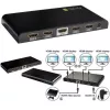 Techly rozbočovač HDMI 2.0 4K UHD 3D 4-násobný