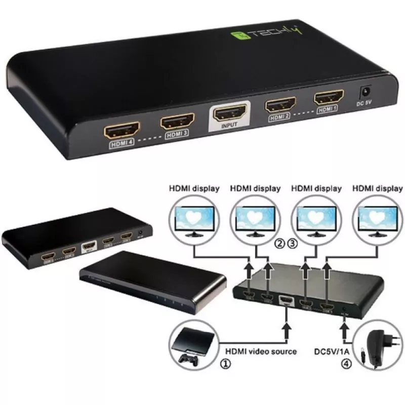 Techly rozbočovač HDMI 2.0 4K UHD 3D 4-násobný