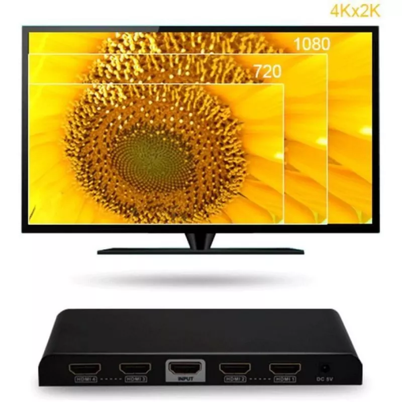 Techly rozbočovač HDMI 2.0 4K UHD 3D 4-násobný