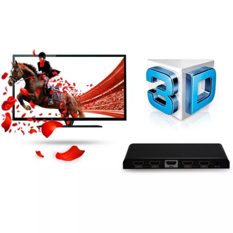 Techly rozbočovač HDMI 2.0 4K UHD 3D 4-násobný