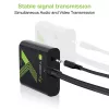 Techly káblový konvertor adaptér HDMI na VGA s audio IDATA HDMI-VGA2A
