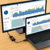 Techly káblový konvertor adaptér HDMI na VGA s audio IDATA HDMI-VGA2A