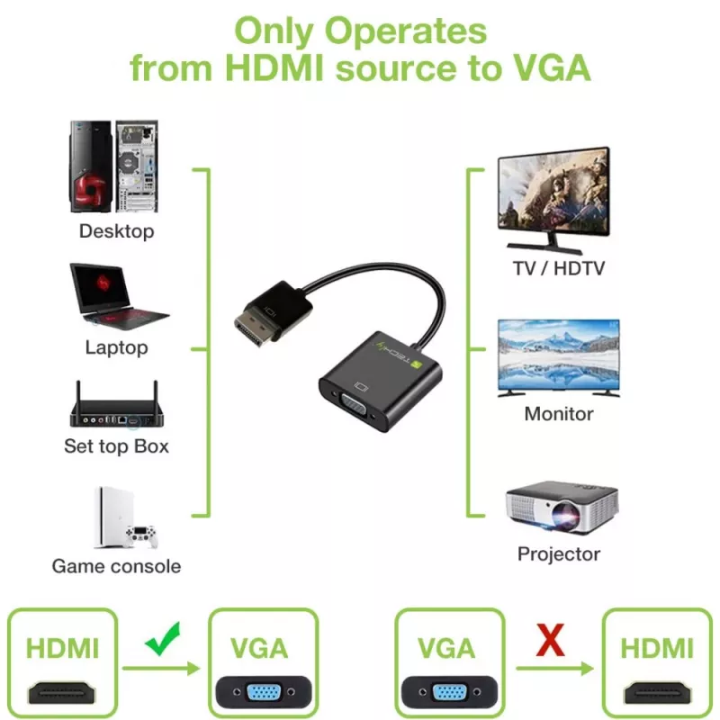 Techly káblový adaptér konvertor HDMI na VGA s Micro USB a audio IDATA HDMI-VGA2AU