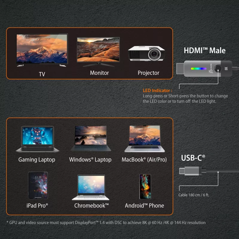 j5create JCC157-N USB-C na HDMI 2.1 8K kábel 1,79 m
