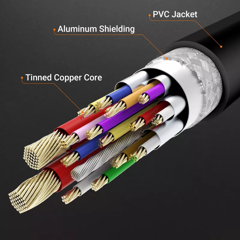 j5create JCC157-N USB-C na HDMI 2.1 8K kábel 1,79 m