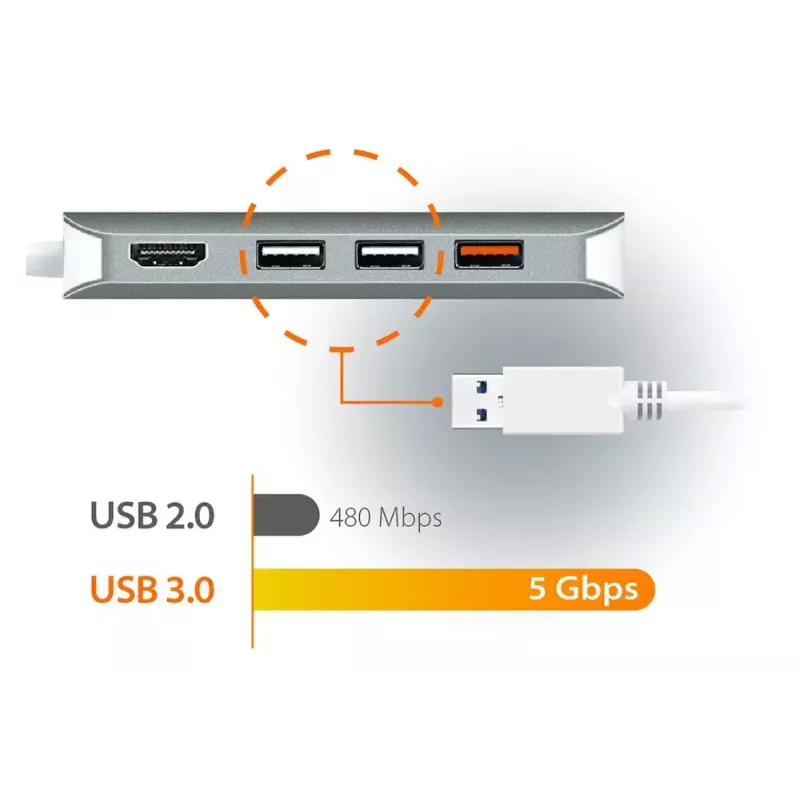 j5create JCD383 USB-C™ 9-in-1 multi adaptér, strieborný a biely