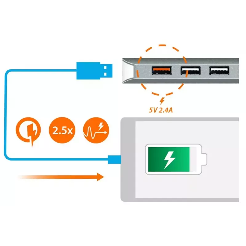 j5create JCD383 USB-C™ 9-in-1 multi adaptér, strieborný a biely
