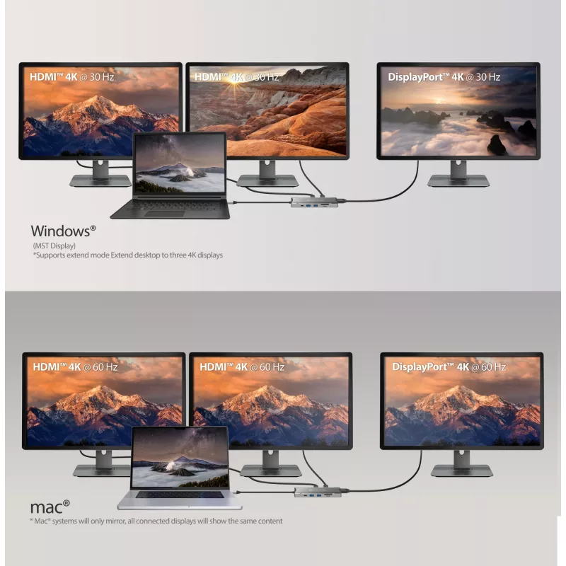 j5create JCD397-N 4K60 Elite USB-C multi-monitor mini dock káblový USB 3.2 Gen 1