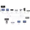 j5create JDA213 HDMI na VGA adaptér biely 0,1m 1920x1080P